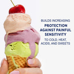 An ice cream cone with three scoops of ice cream. In text: Builds increasing protection against painful sensitivity to cold, heat, acids, and sweets.