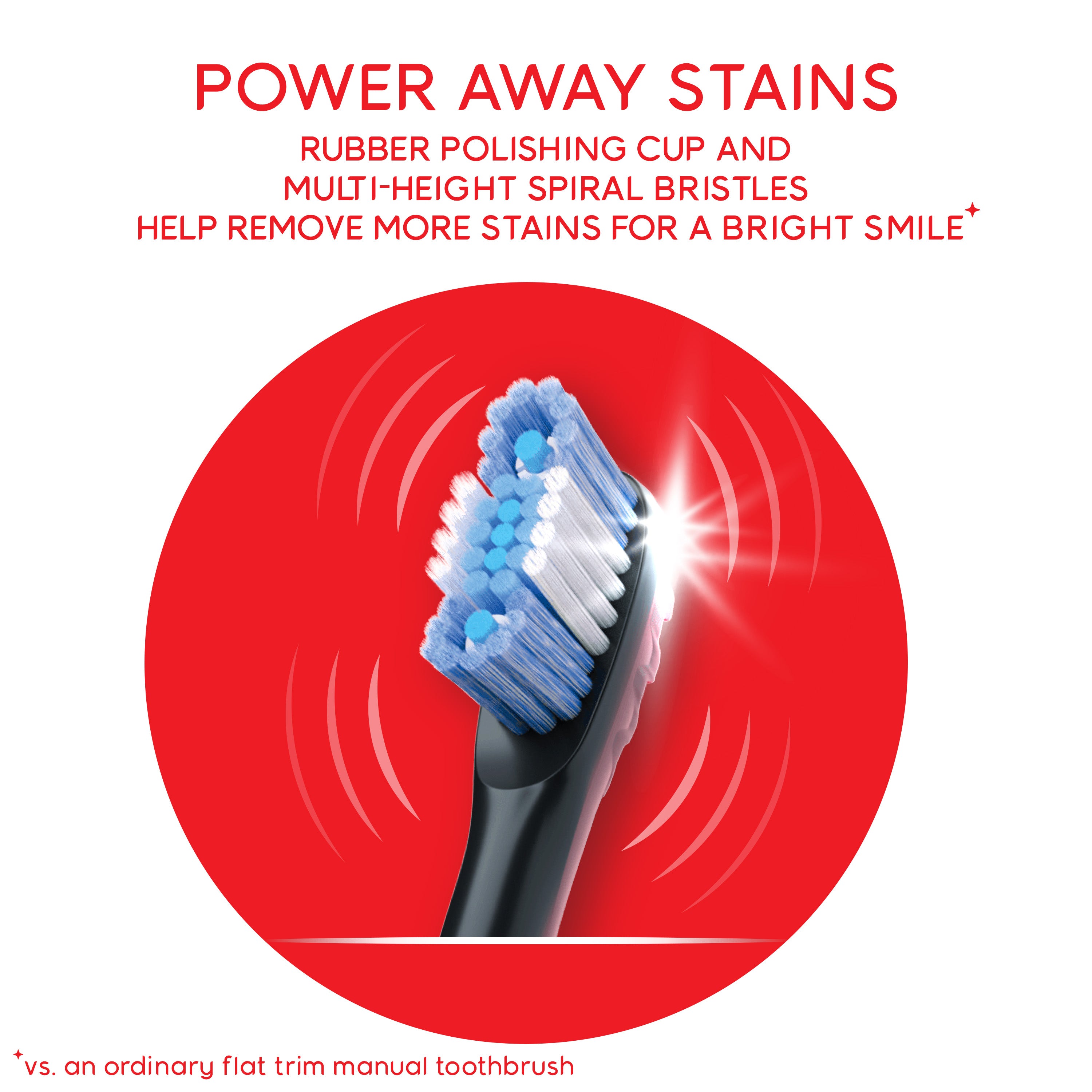 A close-up of the brush head on the Colgate Optic White Pro Series Battery Toothbrush. In text: Power away stains. Rubber polishing cup and multi-height spiral bristles help remove more stains for a bright smile. *with twice daily brushing with Colgate Optic White Advanced toothpaste.