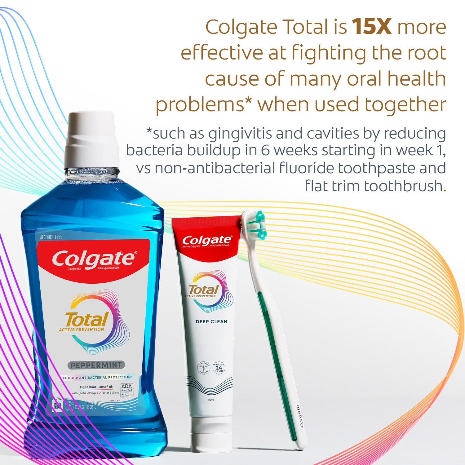Colgate Peppermint mouthwash, Colgate Total Deep Clean toothpaste, and a Colgate toothbrush. In text: Colgate Total is 15X more effective at fighting the root cause of many oral health problems* when used together. *Such as gingiviis and cavities by reducing bacteria buildup in 6 weeks starting in week 1, vs non-antibacterial fluoride toothpaste and flat trim toothbrush.